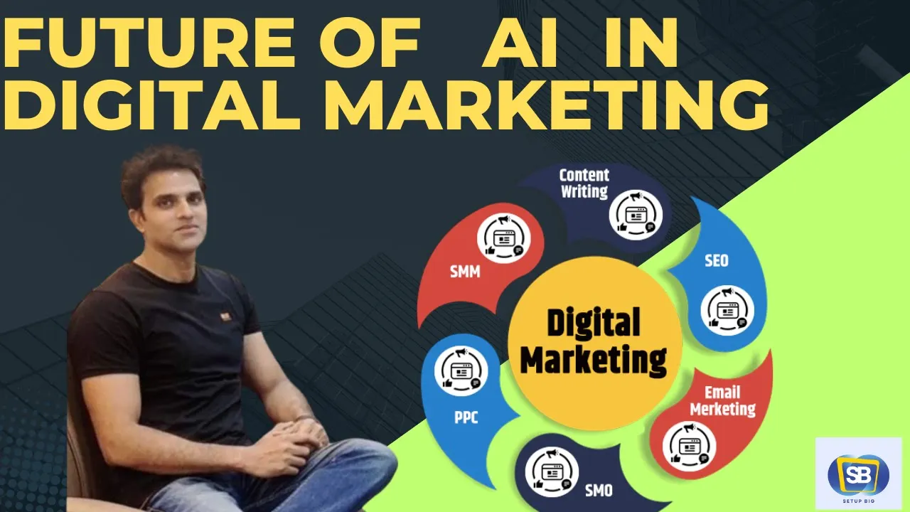 BEST Digital marketing academy in Lucknow | Setupbig AI Academy