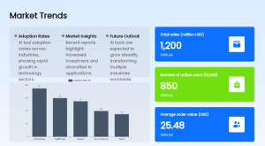 20+ AI Marketing Tools You Must Learn Today 🔥 (Beginner to Pro)